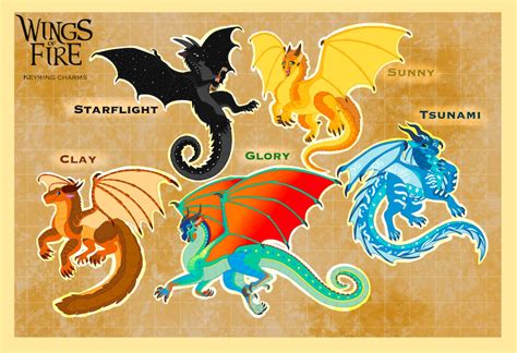 Wings of fire: Dragonets of destiny acrylic charms | Etsy