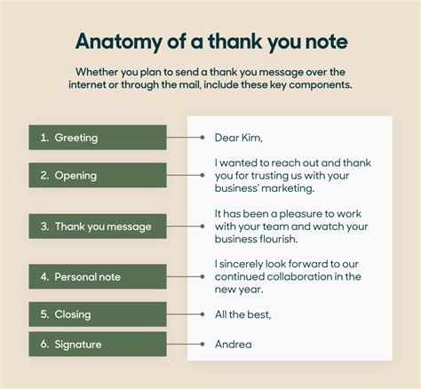 42 customer thank you note examples (+ tips for writing them)