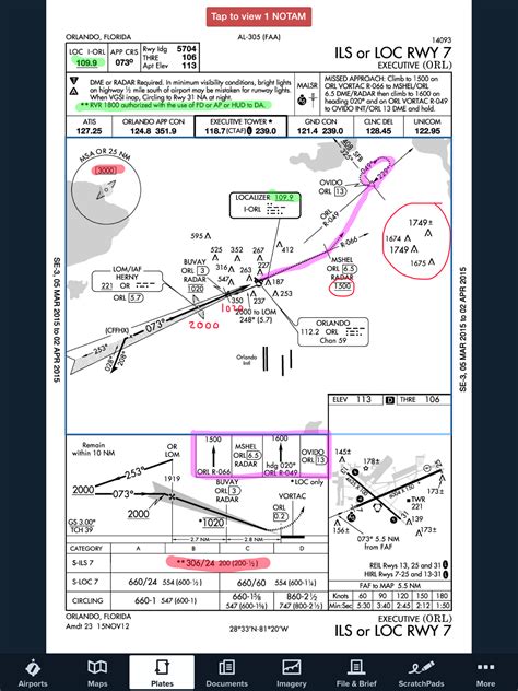 Ppl Training, Flight Training, Student Apps, Student Pilot, Aviation ...