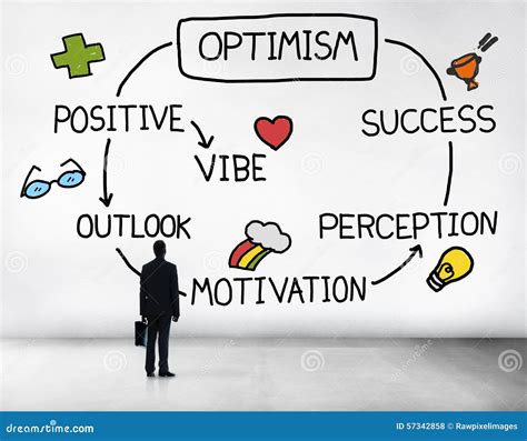 Optimism Positive Outlook Vibe Perception Vision Concept Stock ...