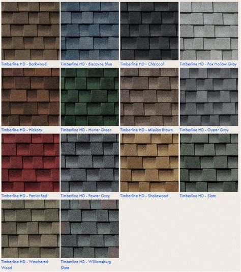 Roofing Shingles - Styles & Colors | Contractor Cape Cod, MA & RI