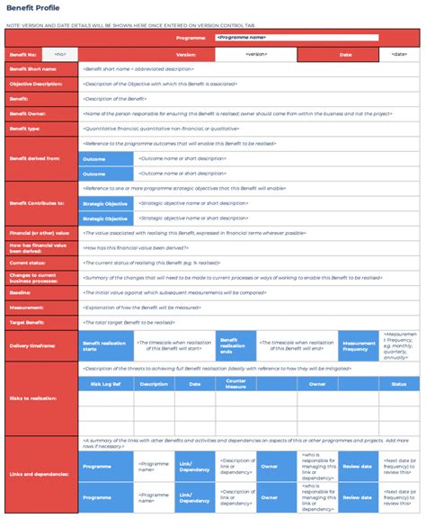 Benefits Management Framework - Template & Plan - Method Grid