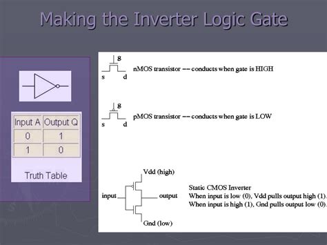 PPT - Computers: How They Work PowerPoint Presentation, free download ...