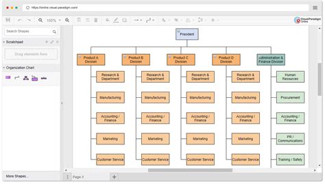 Visio Organization Chart Template