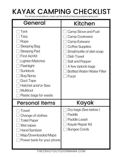 Kayak Camping Gear: Essential Checklist & Tips