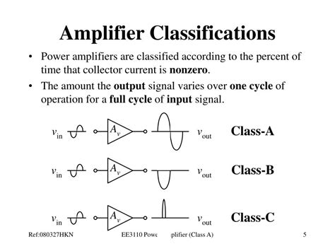 PPT - Lecture 8 Power Amplifier (Class A) PowerPoint Presentation, free ...