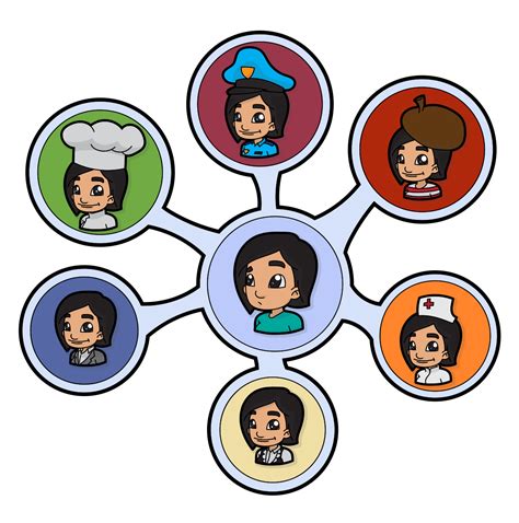 File:Career Change Cartoon With Different Occupations.svg | Career ...