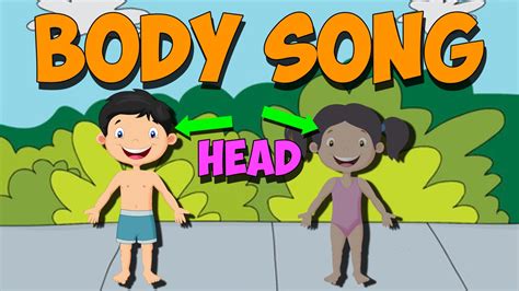 Teach the parts of the Body with the Body Song! - YouTube