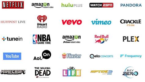 Best Firestick Channels for TV, Sports, Movies (Updated March 2021 ...