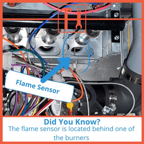 Flame Sensor Maintenance