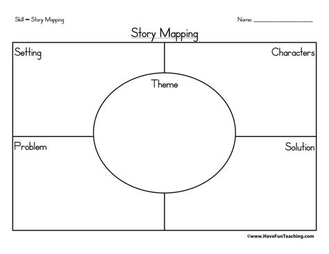 Story Map Graphic Organizer - Have Fun Teaching | Graphic organizers ...