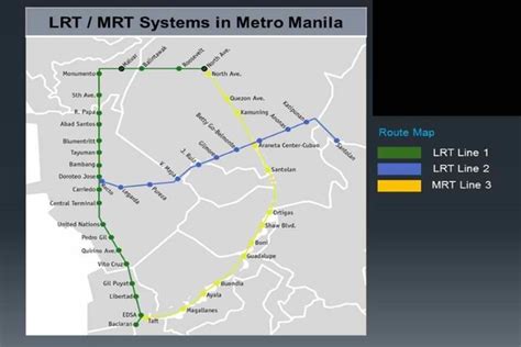 Expat’s Guide: LRT 1 Stations in the Philippines