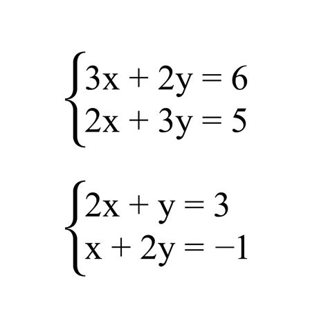 26 Different Types of Equations