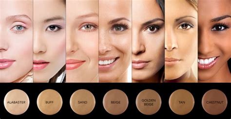 HOW TO CHOOSE AND APPLY FOUNDATION FOR YOUR SKIN TONE