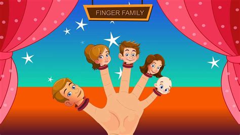 Finger Family| Nursery Rhyme with Lyrics - YouTube