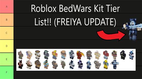 Ranking Every Kit!! In Roblox BedWars | Kit Tier List (FREIYA UPDATE ...