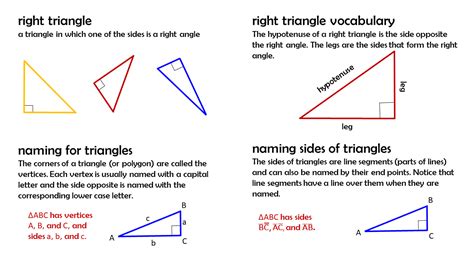 Pythagorean theorem and right triangles - MOORE MATH MADNESS