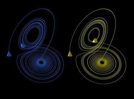 Chaos theory - Wikipedia