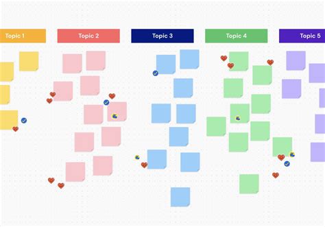 Create an Affinity Diagram Online (Free Examples) | Canva