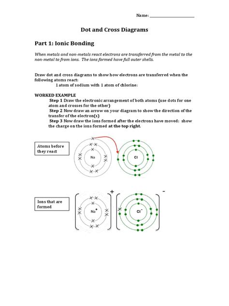 Dot and Cross Practice | PDF | Chemical Bond | Ion