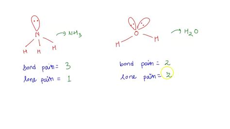 SOLVED: Bond angle in Nh3 is more then in H2O . justify