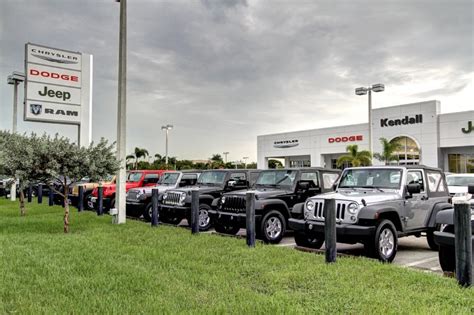 Kendall Dodge Chrysler Jeep Ram in Kendall, FL | 817 Cars Available ...