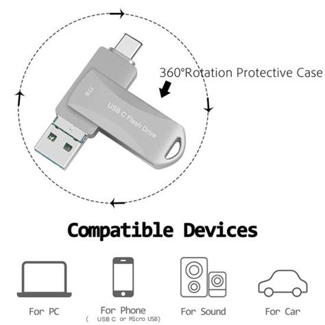 GetUSCart- 1TB USB Flash Drive for Phone, Dual USB3.1 to USB C Memory ...