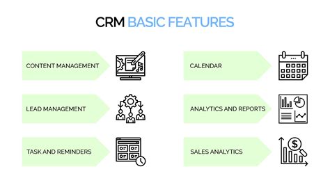 Phần mềm CRM nào tốt? So sánh các phần mềm CRM phổ biến nhất 2023