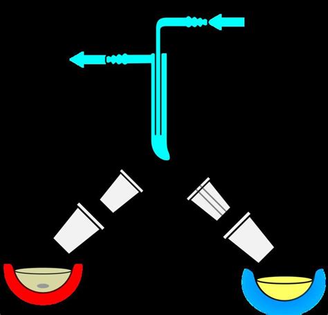 Short path distillation - Alchetron, the free social encyclopedia