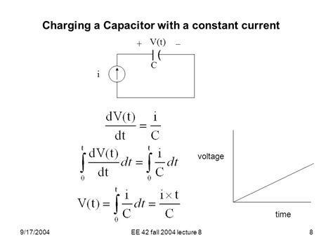 Capacitor Charging Current Equation