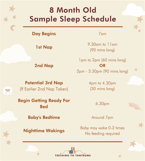 8 Month Old Sleep Schedule: The Secret To Peaceful Nights