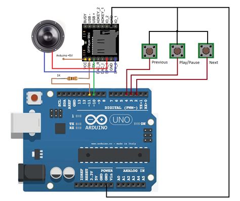 MP3 Player Menggunakan DFPlayer Mini dan Arduino - NN Digital | Belajar ...