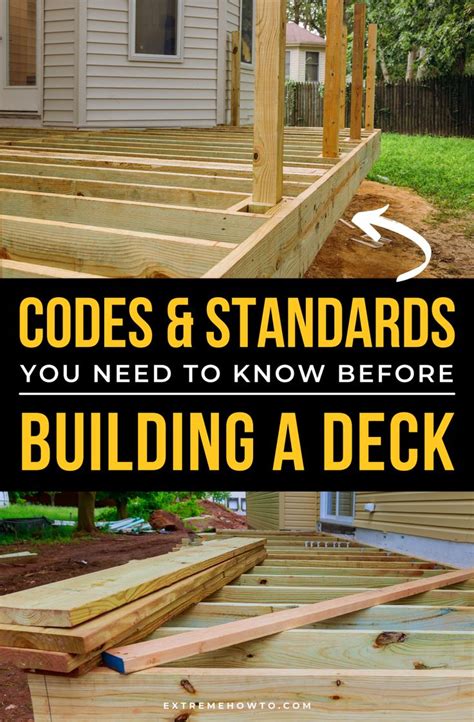 How to Build a Deck on a Budget - Building Codes from Deck Builders ...