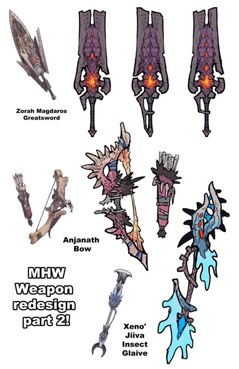 MHW - Weapon redesign second video done ... | Monster hunter art ...