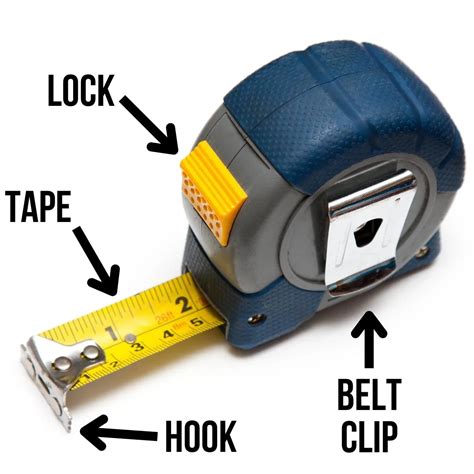 How to Read a Tape Measure - Tips, Tricks & Mistakes to Avoid - The ...