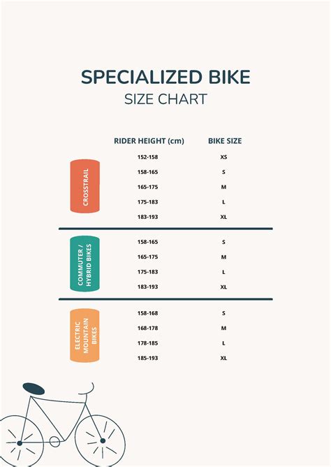 specialized bike sizing chart 2018 Specialized bike size chart