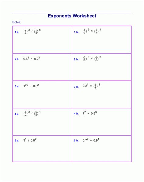 Multiplying Integers With Exponents Worksheet