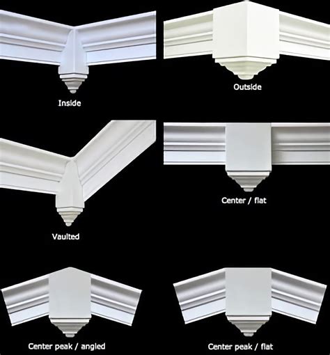 Interior Crown Molding | Geofoam, Styrofoam, EPS & Polystyrene ...