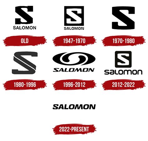 Mendicité entrée rumeur salomon logo history Compte mise en charge ...