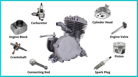 A Complete List of Bike Engine Parts [Names & Functions]