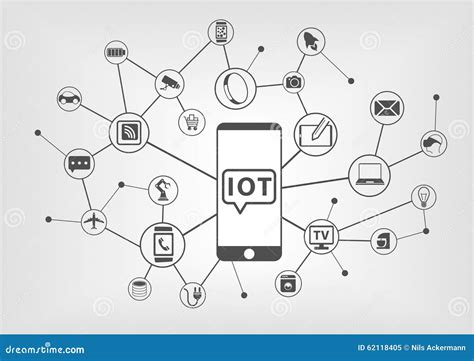 Internet Of Things (IOT) Concept Of Connected Devices With Smart Phone ...