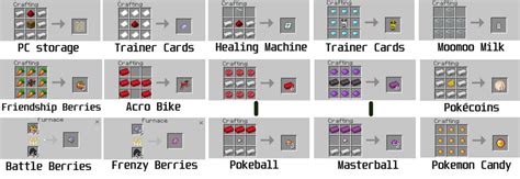 Pixelmon Crafting Recipes | Deporecipe.co