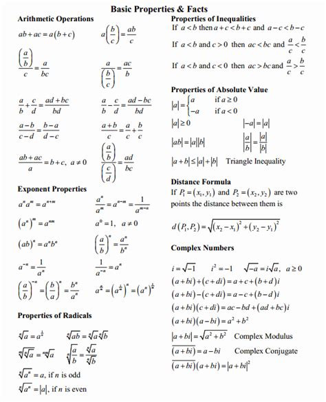 50 Operations With Complex Numbers Worksheet