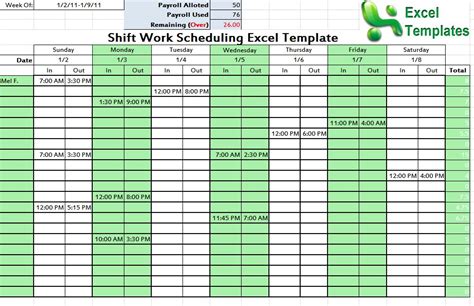 Printable employee shift schedule form - odtrctm