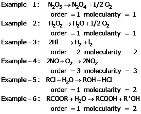 CBSE Class 12 Chemistry Notes: Chemical Kinetics - Molecularity of ...