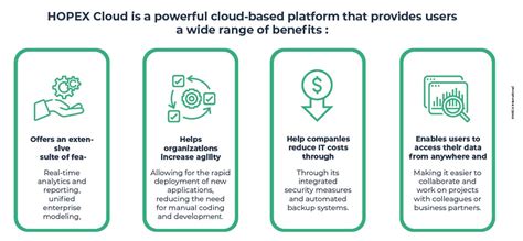 Cloud Migration Benefits: What Companies Need to Know | MEGA