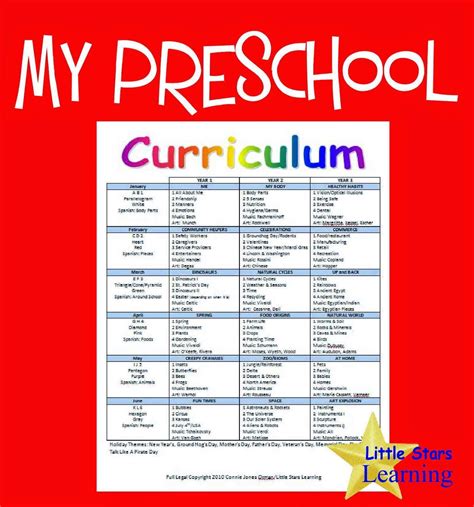 Little Stars Learning: My Preschool Curriculum #childcarebusiness ...