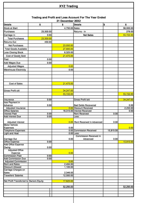 35+ Profit and Loss Statement Templates & Forms