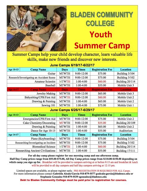 Summer Camps held at Bladen Community College - BladenOnline