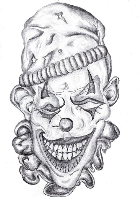 Drawings Of Clowns ~ easy drawing cool